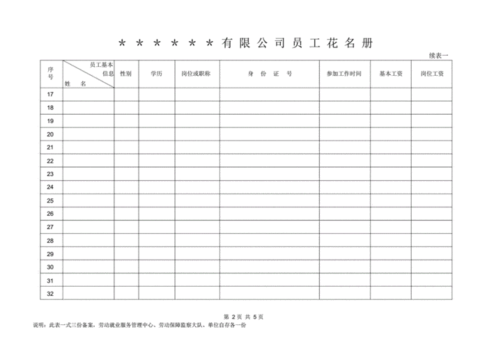 公司员工花名册标准模板docx5页