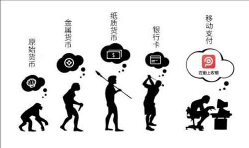 支付方式改变生活!