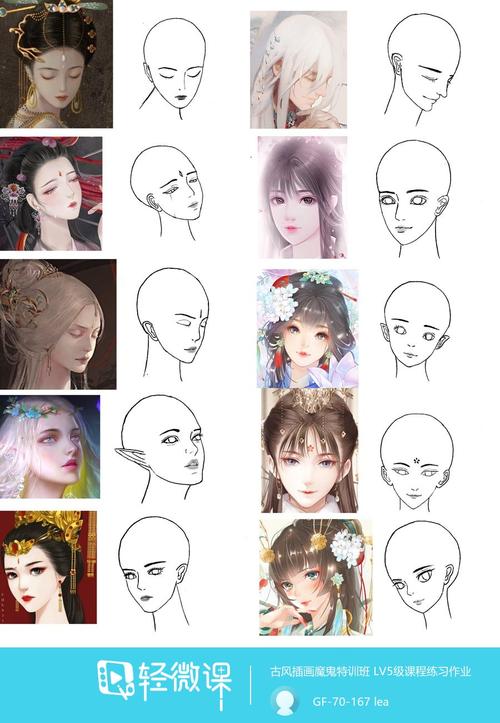 古风插画嘴巴的基本画法