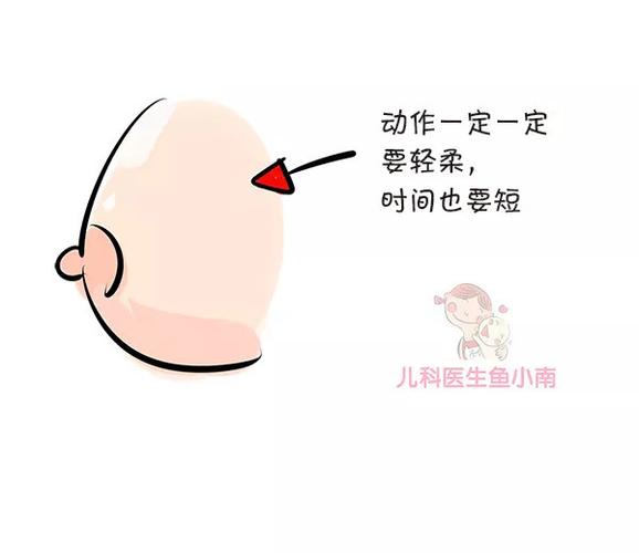 其实很多妈妈的乳头在孕期看上去扁平甚至凹陷,但到生宝宝前后的那阵