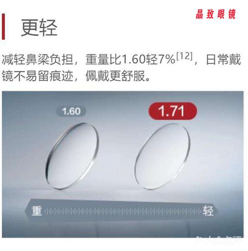 【晶致眼镜店 立等可取团购】-大众点评网团购太原站