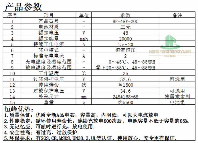 批发定制动力锂电池组 爱玛电动车锂电池 48v20ah轻便