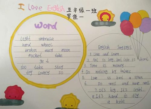 english,more fun "英语文化节系列活动之一 : 英语手抄报比赛