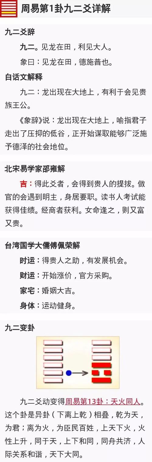 每日一卦:第一卦《乾卦》乾为天详解