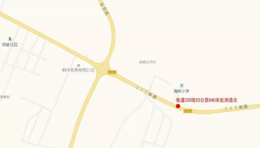 【879丨提醒】关于调整省道335线测速路段测速点的公告