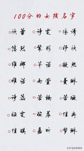 2020年最好听的女孩名字_唯美