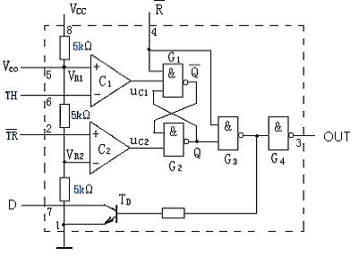 555电路引脚图   ttl电路55 电路结构 表1 555芯片功能表