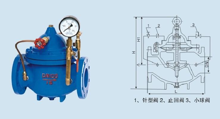 厂家供应300x缓闭式止回阀缓闭式消声止