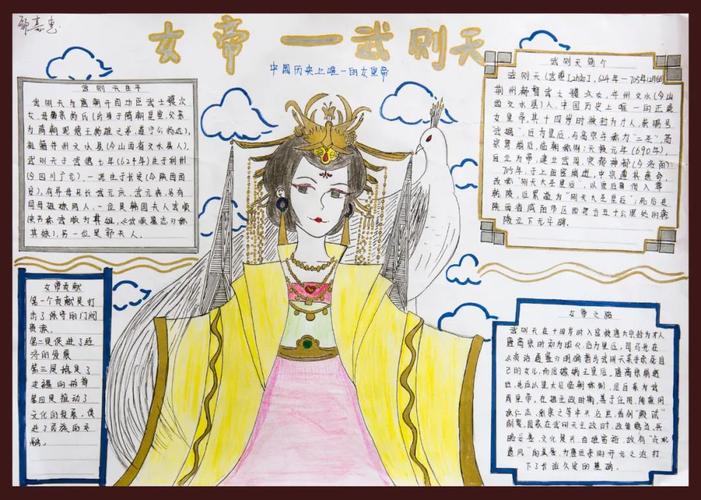 【优质高中】高中"历史手抄报竞赛"总览