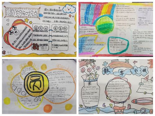 谷城阳光学校2021届九年级数学思维导图手抄报展