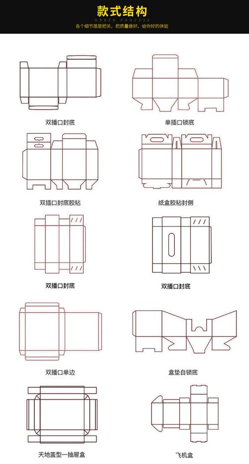 彩色印刷白卡包装纸盒 快递通用包装纸箱 三层加硬折叠包装盒定做