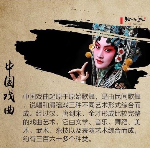 中国传统文化--------137班卿智宸