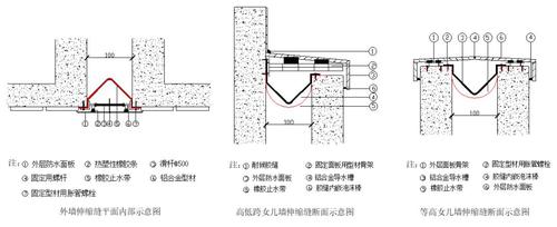 室外伸缩缝的做法
