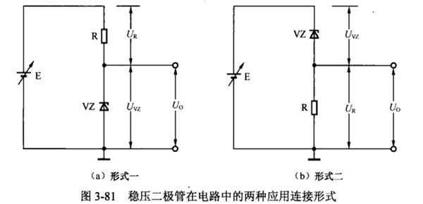 稳压二极管怎样稳压,给我画个最简单的电路图吧!