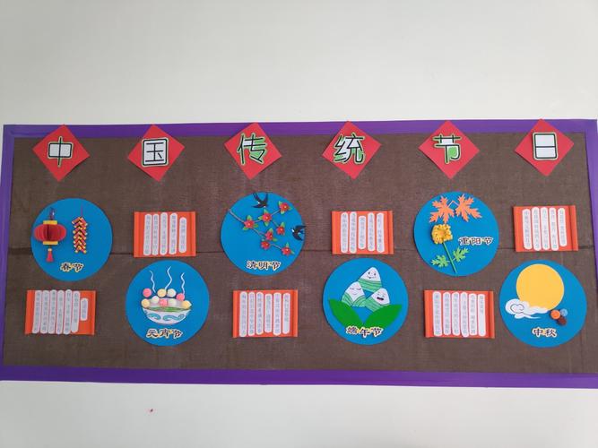 哈哈,看看我们心灵手巧的老师做的传统节日主题墙!