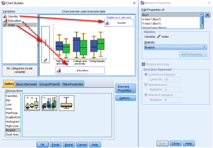 spss统计作图教程成组箱线图