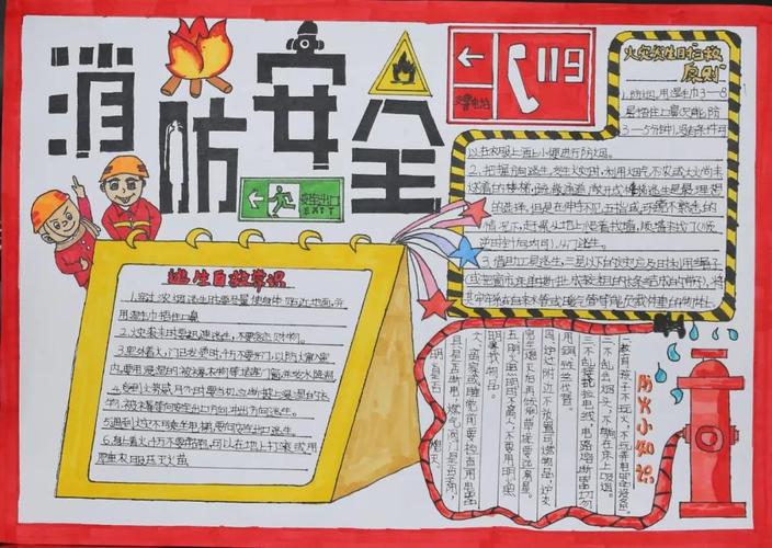 宜昌市首届"火焰蓝"中小学生消防主题手抄报大赛优秀作品展