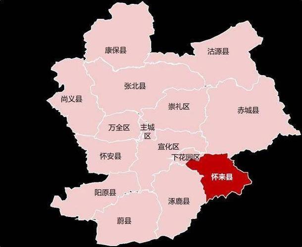 怀来的区域价值到底几何?买房者都应该来好好看看!