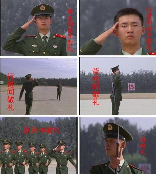 其它 队列动作要领 写美篇 敬礼,礼毕  敬礼 举手礼 口令:敬礼.
