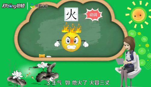 火笔画顺序怎么写?