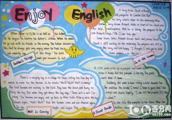 【四年级下册英语手抄报图片大全】四年级下册英语手