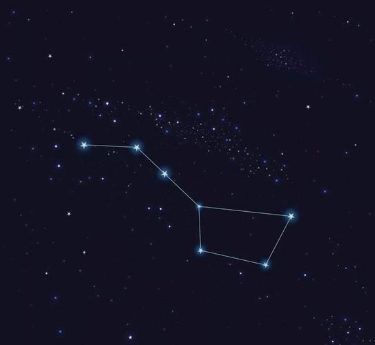 北斗七星可以指明方向?现在不具备了,7颗星星中有一颗