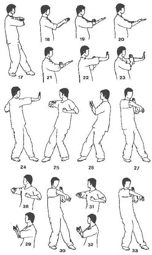 香港咏春拳图谱-沉桥jpg