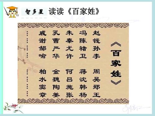 2017年春部编人教版语文一年级下册识字2《姓氏歌》教学课件ppt
