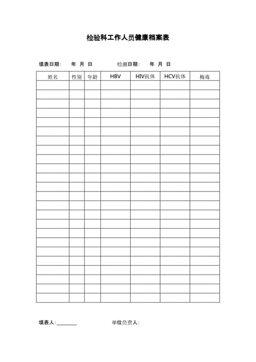 检验科工作人员健康档案表.doc 2页