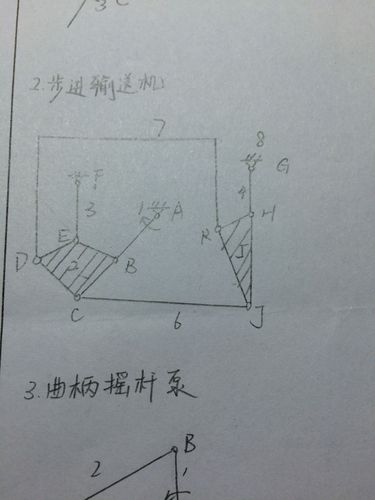 步进输送机,计算自由度