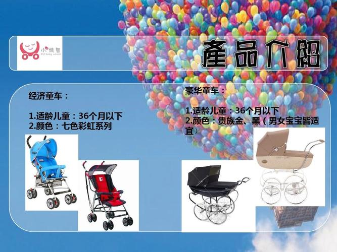 小精灵童车制造有限公司——营销策略(涂秋莲小组)ppt
