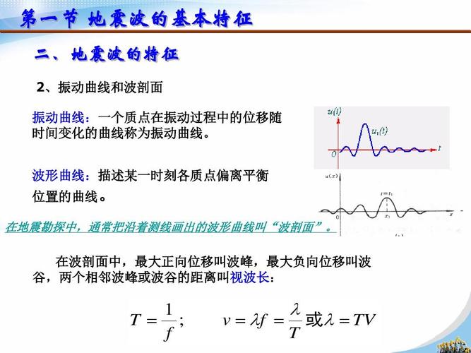 无忧文档 所有分类 自然科学 物理 1-地震波的基本特征ppt