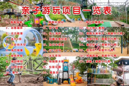和朋友相约带上小朋友外出游玩 到泸州近郊新晋休闲打卡地 桐心院子