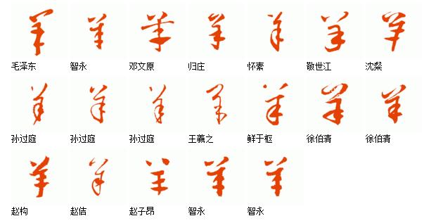 草书的羊字怎么写