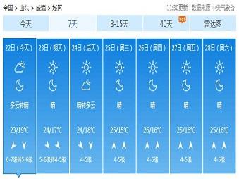 天气预报15天查询