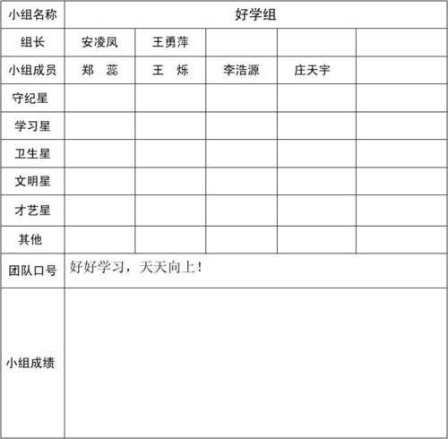 创建学习小组表格