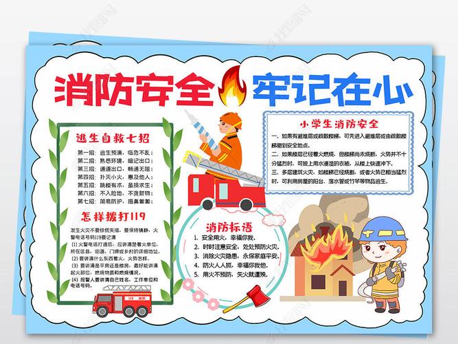 原创卡通消防安全小报校园安全手抄报防火灾电子模板