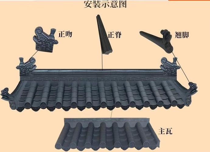 临沧耿马仿古瓦批发-**赠送样品