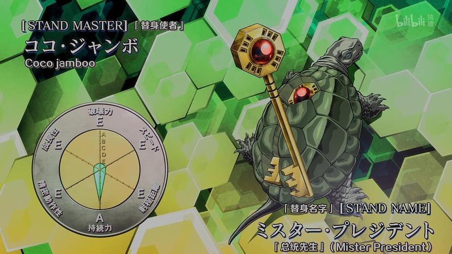 jojo的奇妙冒险 黄金之风