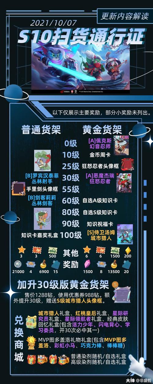 侍卫汤姆·城市猎人邀你携手并肩作战,守卫城市安宁.
