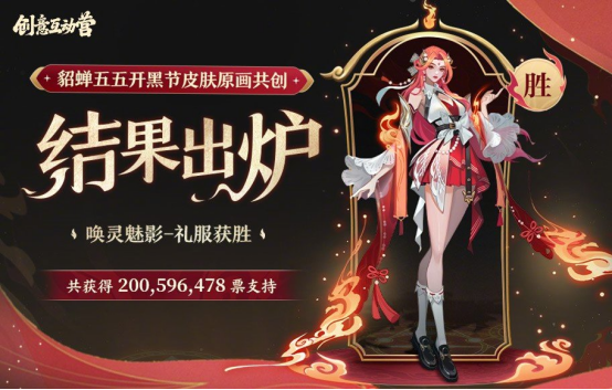 王者荣耀五五开黑节貂蝉新皮肤礼服制服怎么选2