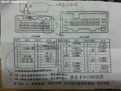 自改凌派智能屏的那点事.