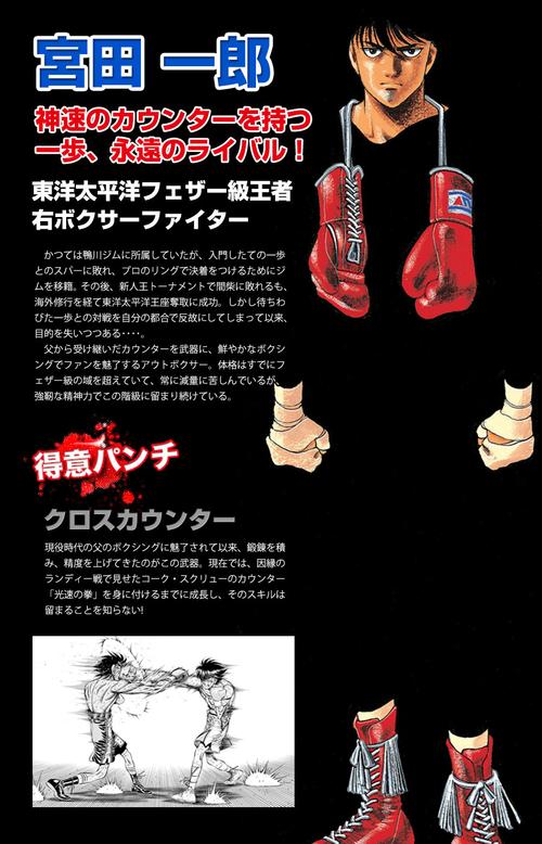 上连载的《第一神拳》主要角色之一