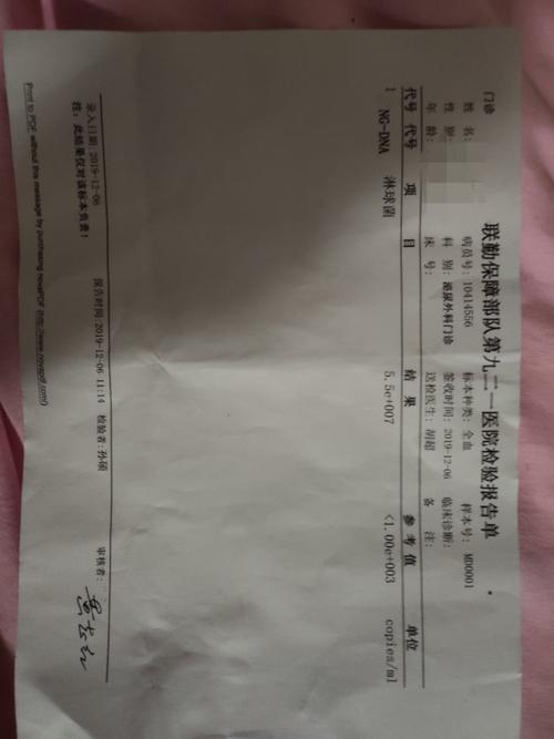 这个淋球菌检查严重吗?