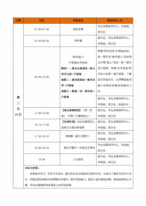 市一中2017年下学期高二年级研学旅行实践课程实施方案【模板】.