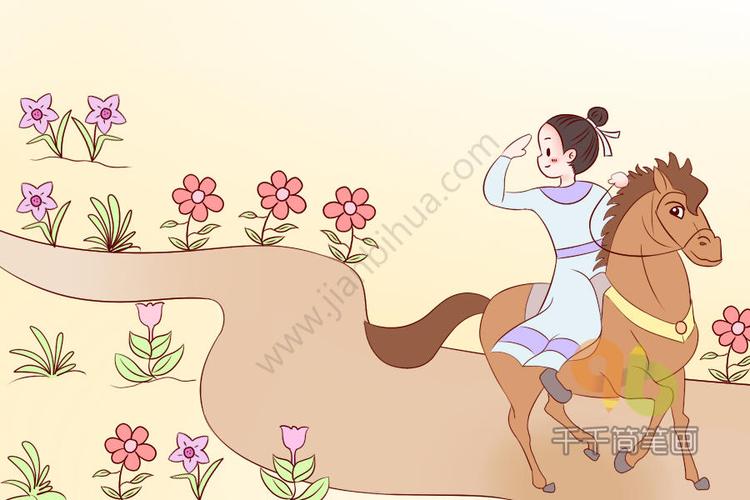 成语大全走马观花简笔画