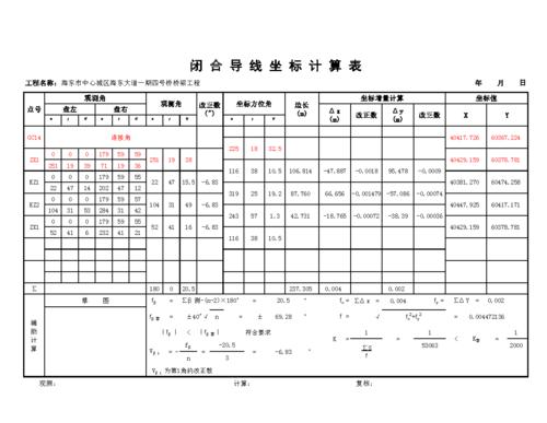 闭合导线测量成果表(自动计算).xlsx