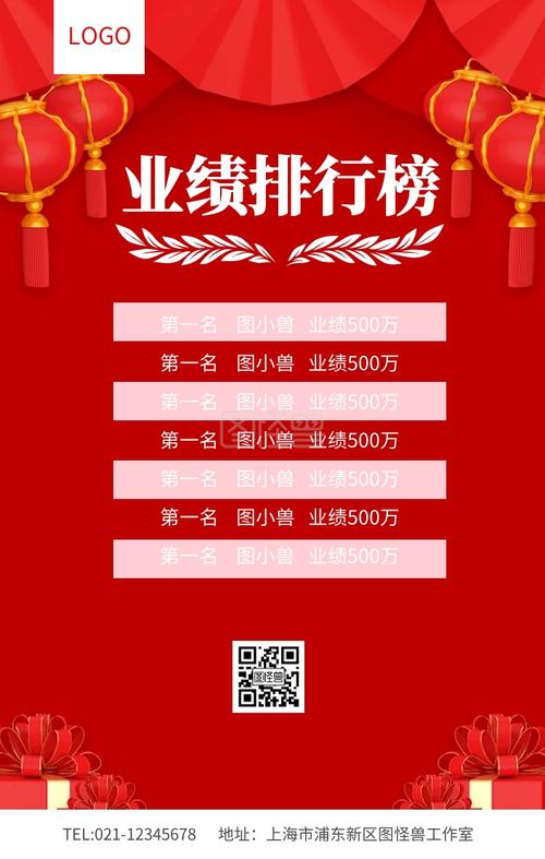红色大气业绩排行榜风云榜销售榜海报