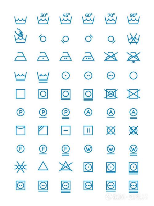 洗涤和拧干, 烘干和熨衣标签的矢量符号.服装护理线图标