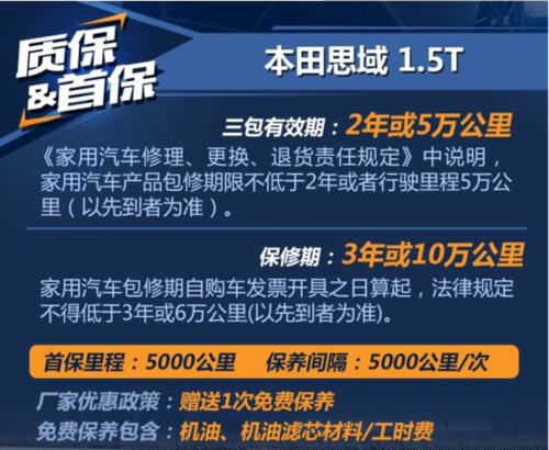 本田新思域首保多少公里新思域首保时间